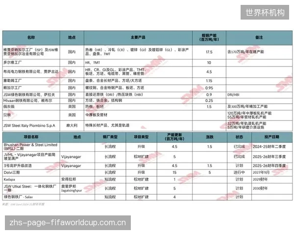 尽管出口额连续两年增长22%以上，但国产健身器材的平均单品利润率已跌破8%的警戒线